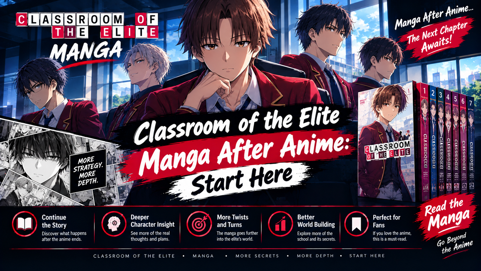 Classroom of the Elite Manga After Anime Start Here