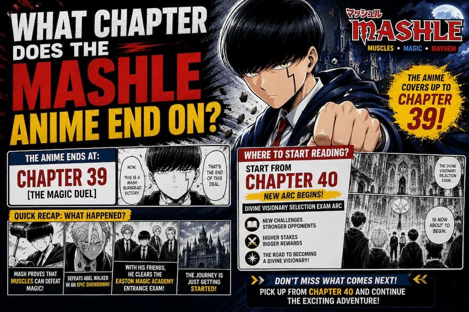 What Chapter Does the Mashle Anime End On