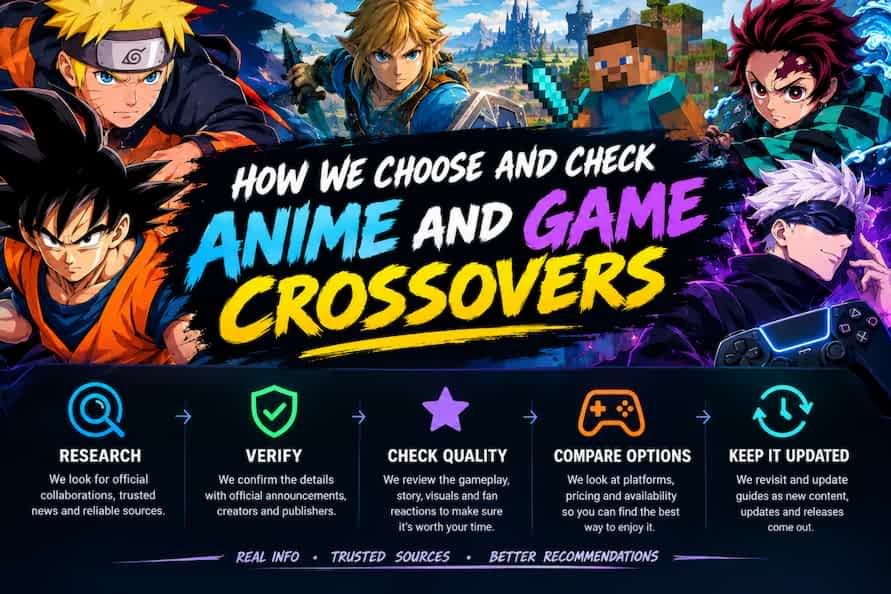 How We Choose and Check Anime and Game Crossovers