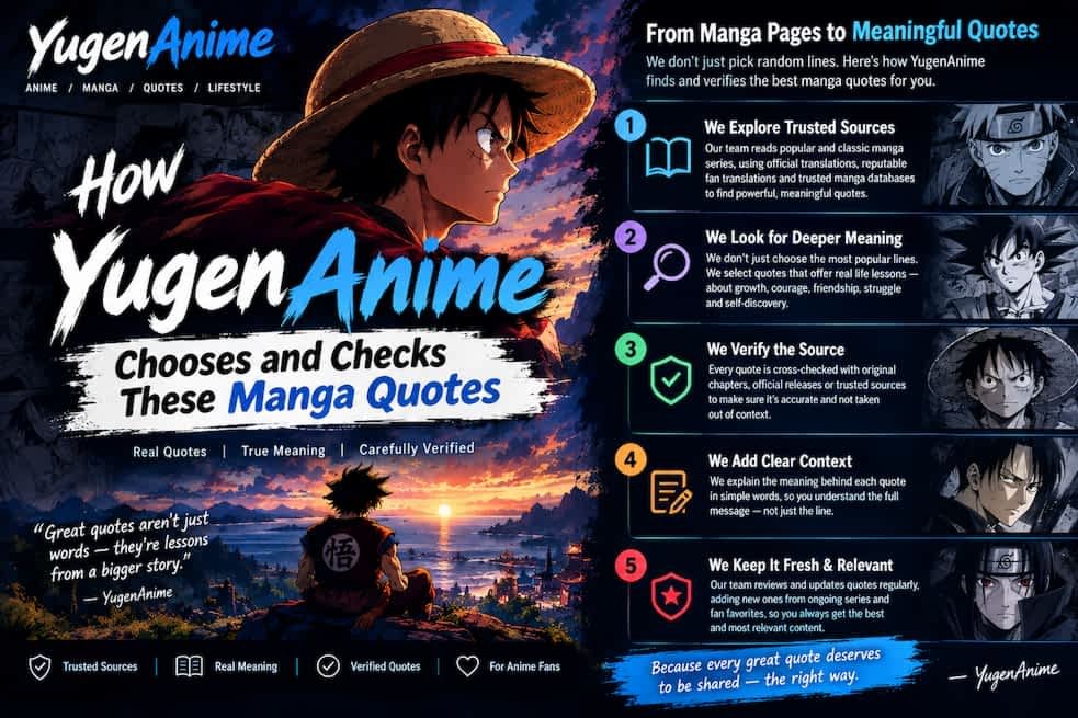 How YugenAnime Chooses and Checks These Manga Quotes