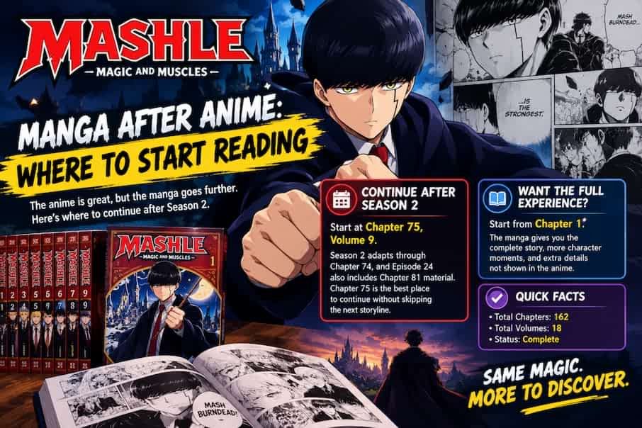 Mashle Manga After Anime Where to Start Reading
